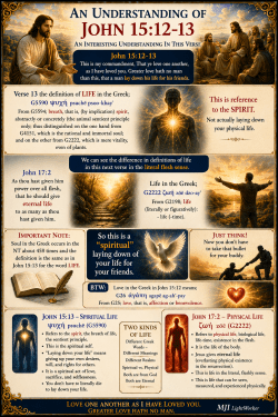 An Understanding Of John 15 12-13