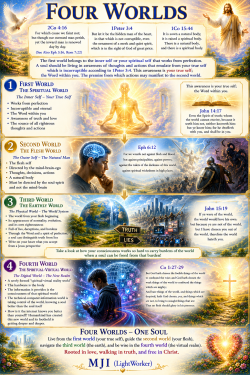 Four Worlds