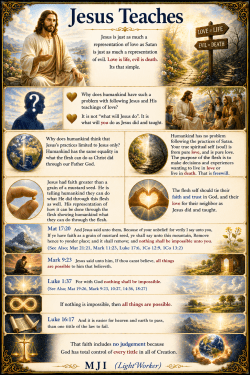 Jesus Teaches