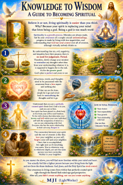 Knowledge To Wisdom