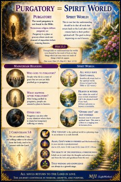 Purgatory Spirit World