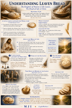 Understanding Leaven Bread